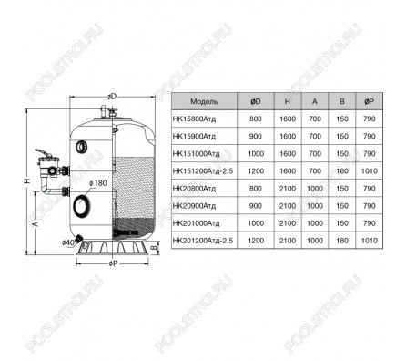 Фильтр HK20800Атд. шпул.навивки. d.800мм. 25м³/ч. выс.1.2м. бок.подкл.2