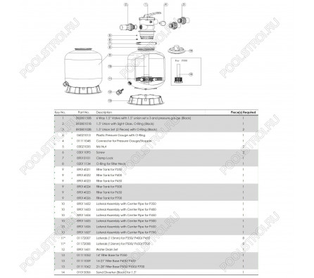 Фильтр Aquaviva P700 (19 м3/ч, D703)