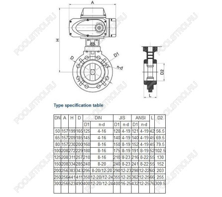 Дисковый поворотный затвор Aquaviva с электроприводом EPDM On-off d63 24VAC/DC