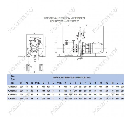 Насос Hayward HCP5243E24 (380В, 33м³/ч, 4лс)
